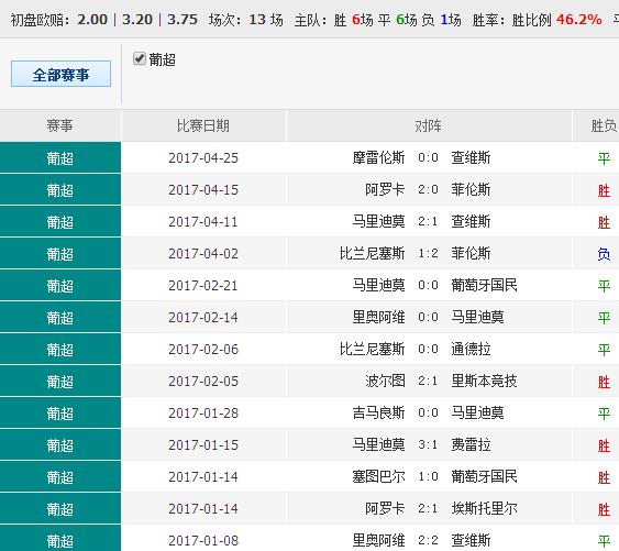 澳彩錢碼料，深度解析與SEO優(yōu)化策略，澳彩錢碼料深度解析及SEO優(yōu)化策略指南