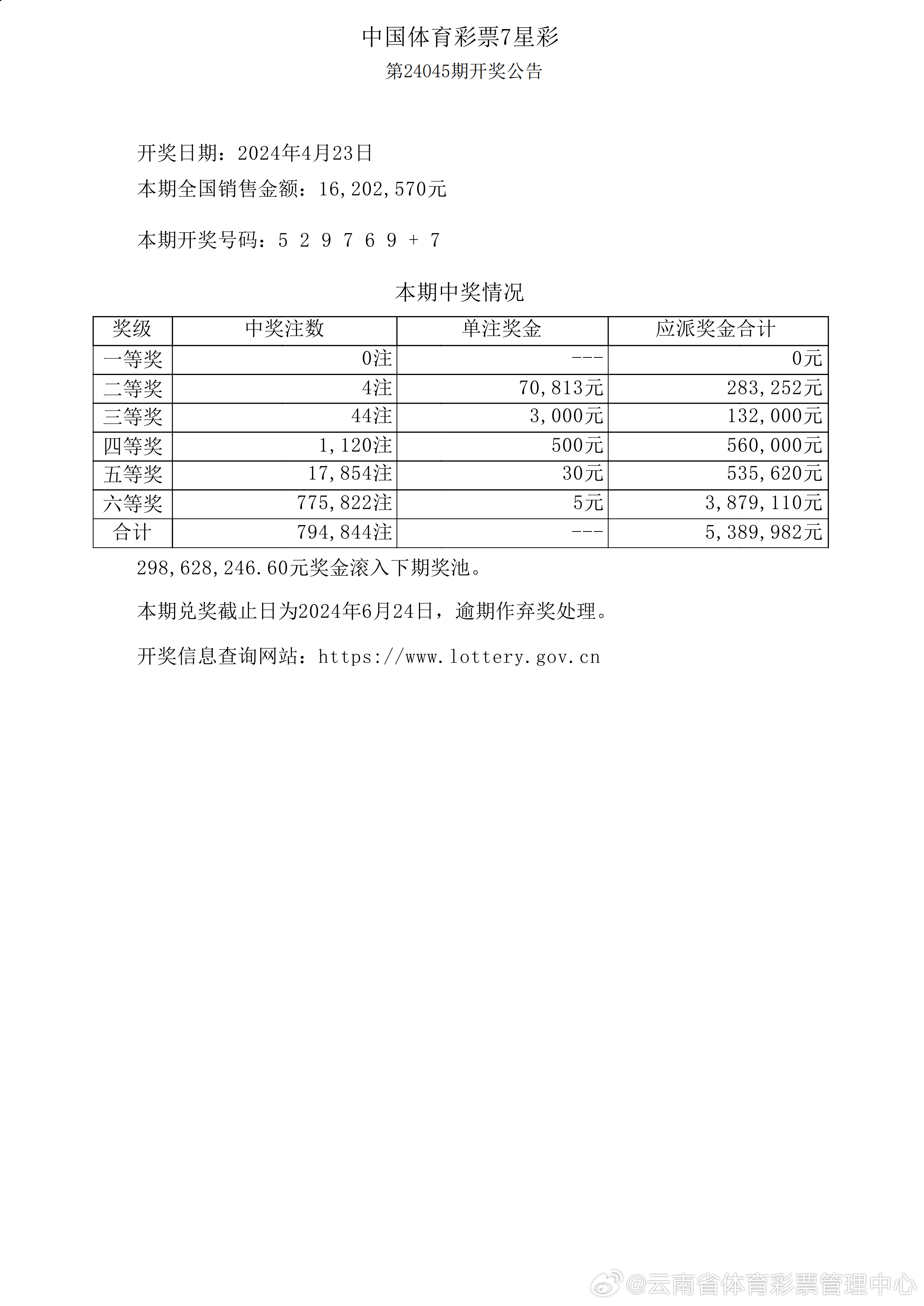新澳開獎(jiǎng)結(jié)果今天開獎(jiǎng)記錄——全面解析與預(yù)測(cè)，今日新澳開獎(jiǎng)結(jié)果全面解析與預(yù)測(cè)，開獎(jiǎng)記錄詳解