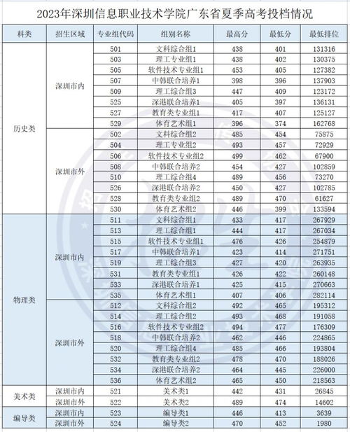澳門彩票開獎結(jié)果，探索2023年今晚開獎的神秘面紗，澳門彩票開獎結(jié)果揭秘，探索今晚開獎的神秘面紗（2023年）