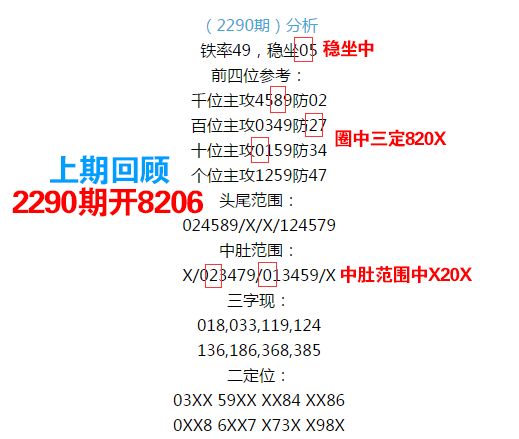 王中王067期指一生肖——揭秘背后的奧秘與策略，揭秘生肖奧秘，王中王策略聚焦生肖預(yù)測第067期