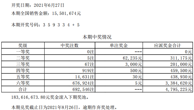 澳門六開彩天天開獎結(jié)果新浪愛彩，解析與探索，澳門六開彩天天開獎結(jié)果新浪愛彩解析與揭秘