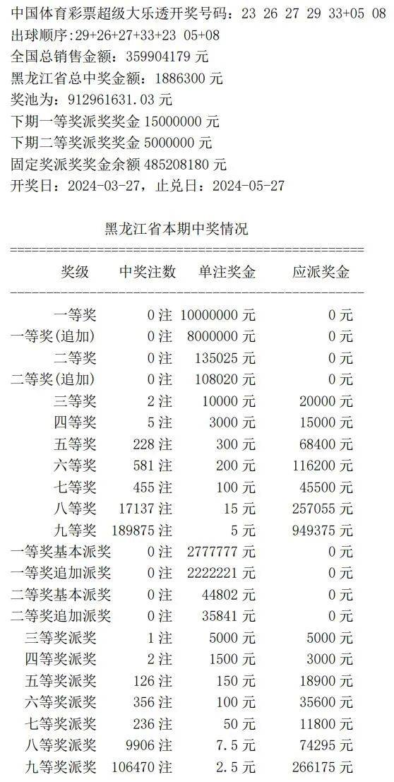 探索彩票奧秘，7777788888王中王開(kāi)獎(jiǎng)記錄網(wǎng)，彩票奧秘探索，王中王7777788888開(kāi)獎(jiǎng)記錄一網(wǎng)打盡