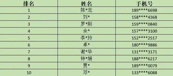 最快開(kāi)獎(jiǎng)澳門(mén)雷鋒網(wǎng)，探索彩票開(kāi)獎(jiǎng)的極速體驗(yàn)，探索極速彩票開(kāi)獎(jiǎng)體驗(yàn)，澳門(mén)雷鋒網(wǎng)最快開(kāi)獎(jiǎng)服務(wù)