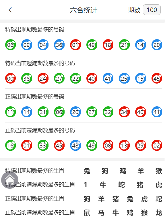 香港王中王精準(zhǔn)資料一肖，揭秘背后的秘密與策略，揭秘香港王中王精準(zhǔn)資料背后的策略與秘密