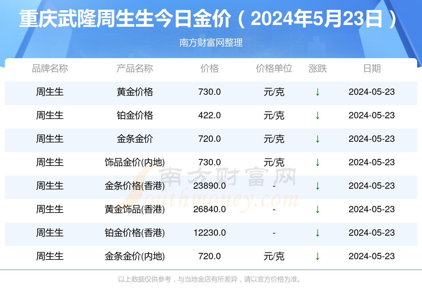 2025年香港今晚開獎(jiǎng)結(jié)果查詢——全面解析與實(shí)時(shí)更新，香港今晚開獎(jiǎng)結(jié)果查詢，全面解析與實(shí)時(shí)更新（2025年）