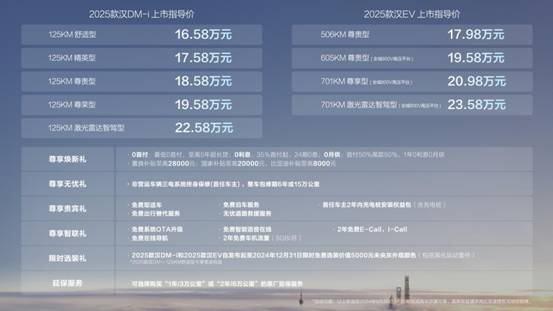 探索未來，2025新奧最精準(zhǔn)免費(fèi)大全指南，2025新奧最精準(zhǔn)免費(fèi)指南，探索未來之路
