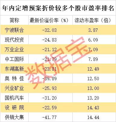 2023年特馬最新開獎結果及未來趨勢分析預測，特馬最新開獎結果及未來趨勢預測分析（2023年）