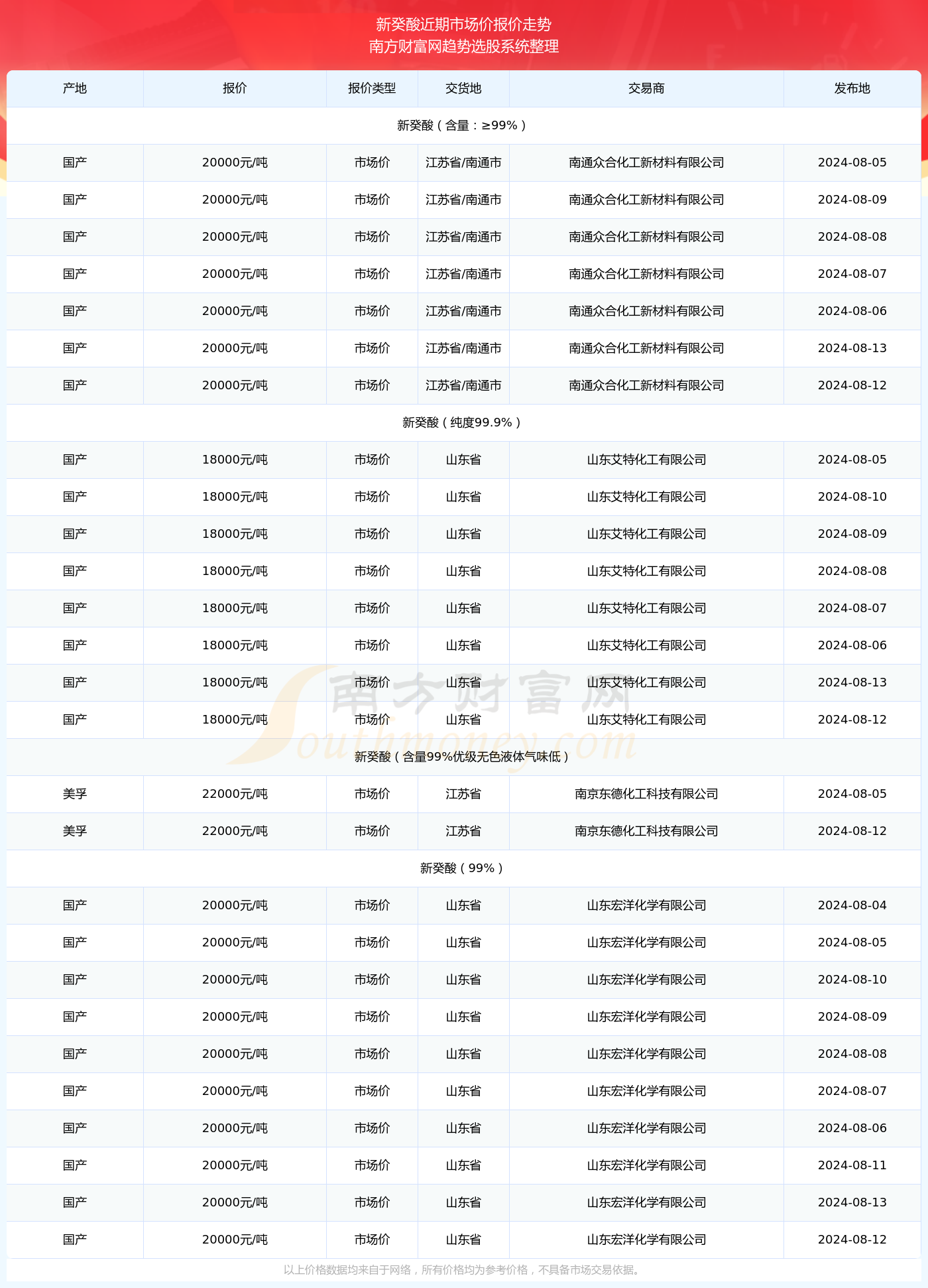 新澳門(mén)開(kāi)獎(jiǎng)結(jié)果快速揭曉，探索最新開(kāi)獎(jiǎng)號(hào)碼的秘密，新澳門(mén)開(kāi)獎(jiǎng)結(jié)果揭曉，探索最新開(kāi)獎(jiǎng)號(hào)碼的神秘面紗