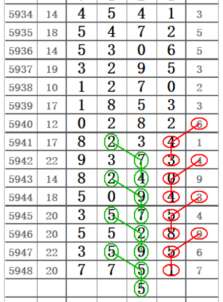 澳門六肖默認(rèn)開獎(jiǎng)結(jié)果圖，深度解析與策略探討，澳門六肖默認(rèn)開獎(jiǎng)結(jié)果圖深度解析及策略探討