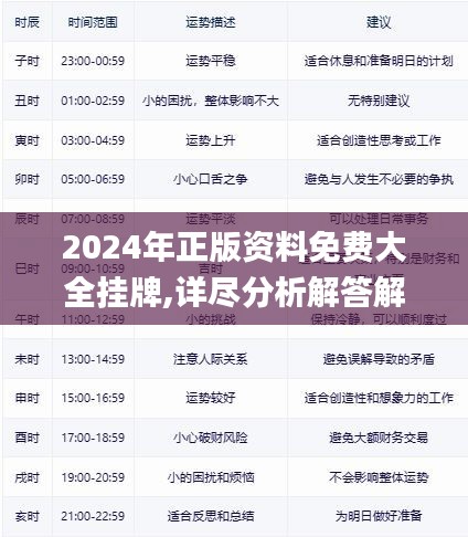 迎接未來，2025年正版資料免費大全掛牌，共創(chuàng)知識共享新時代，迎接未來，正版資料免費共享時代來臨，共創(chuàng)知識共享新時代