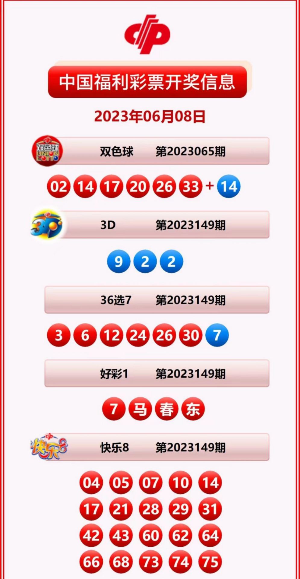 探索未來(lái)，解析新奧彩票近期開(kāi)獎(jiǎng)記錄走勢(shì)與預(yù)測(cè)（XXXX年視角），揭秘未來(lái)彩票趨勢(shì)，新奧彩票開(kāi)獎(jiǎng)記錄深度解析與XXXX年預(yù)測(cè)報(bào)告