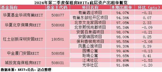 24年新澳彩資料免費(fèi)長期公開