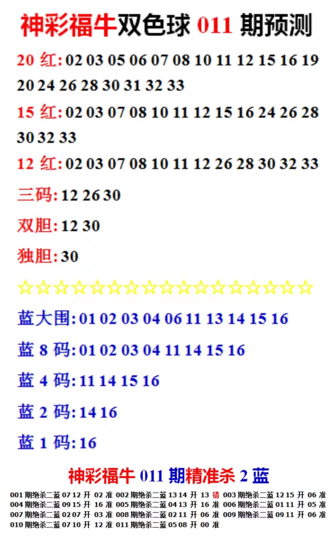 2025年天天彩免費資料全面解析，揭秘2025年天天彩免費資料全面解析