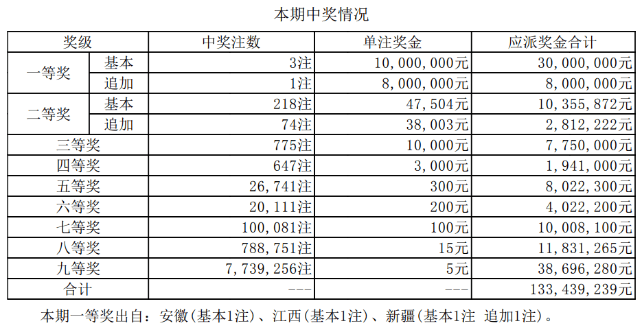 新澳門六開獎結(jié)果記錄與山海經(jīng)，探索神秘世界的結(jié)合，新澳門六開獎結(jié)果與山海經(jīng)，神秘世界的交融探索