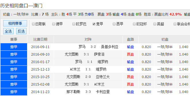 新澳天天開彩期期精準，揭秘彩票預測的真相與策略，揭秘新澳天天開彩期期精準預測彩票真相與策略之道