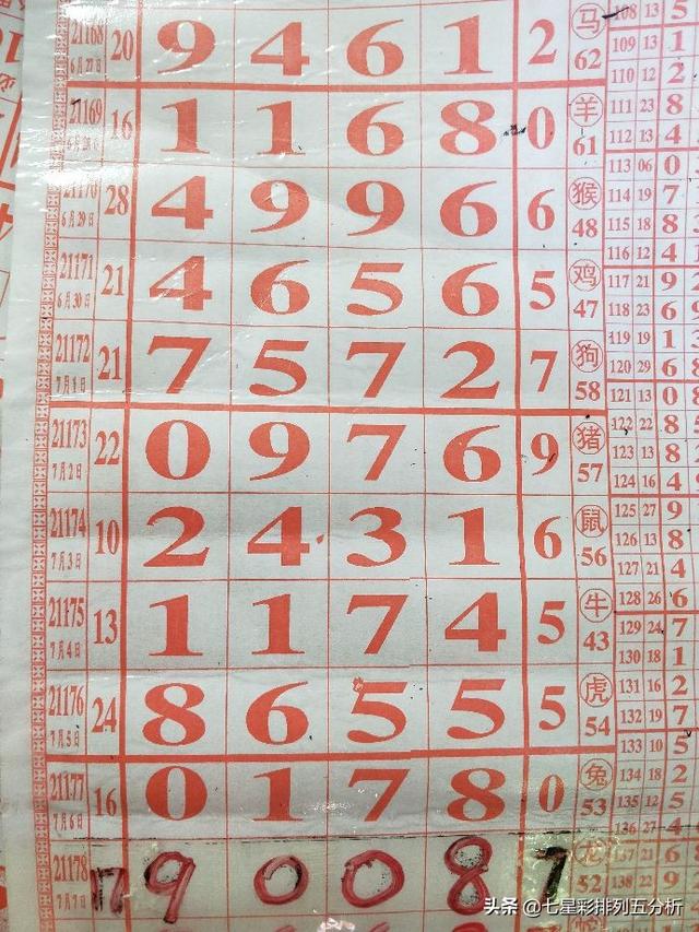 四肖八碼精準資料期期準澳——揭秘精準預測的秘密，揭秘四肖八碼精準預測的秘密，期期準確資料解析