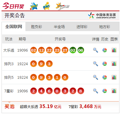 新澳門六和開獎結果及其相關SEO探討，澳門六和開獎結果及相關SEO策略分析