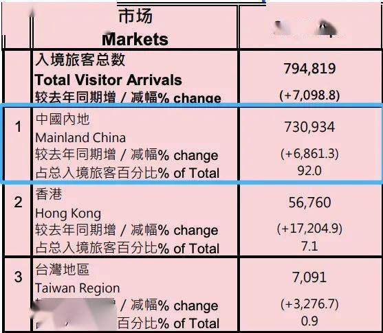 全新澳門2025開碼記錄，探索未來彩票新世界，澳門未來彩票新世界，2025開碼記錄探索