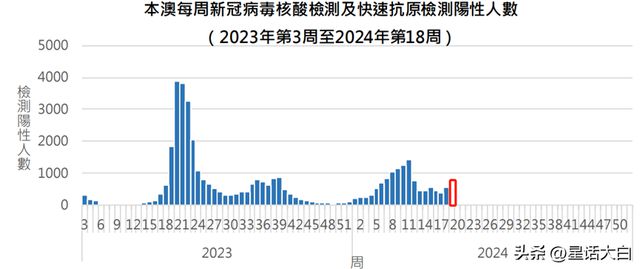關(guān)于澳門王中王彩票開獎(jiǎng)結(jié)果的探討與預(yù)測(cè)（2025年），澳門王中王彩票開獎(jiǎng)結(jié)果預(yù)測(cè)與探討（2025年展望）