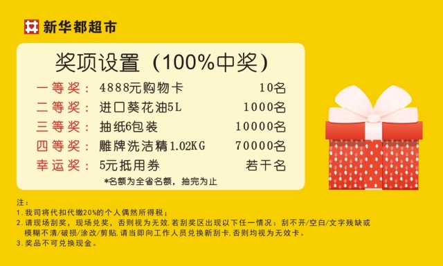 管家婆100中獎(jiǎng)，揭秘彩票背后的秘密與策略，揭秘彩票背后的秘密與策略，管家婆100中獎(jiǎng)之道