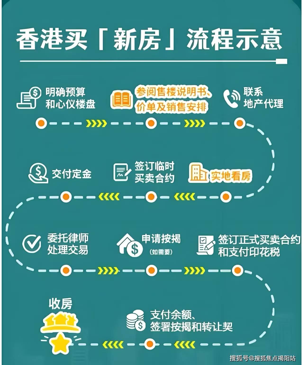 2025香港資料免費(fèi)資料大全，一站式獲取最新信息資源的門戶，香港最新信息門戶，一站式獲取2025年免費(fèi)資料大全
