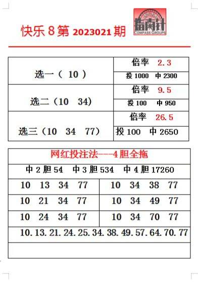 二四六資料免費(fèi)期期準(zhǔn)，全面解析與深度探索，二四六資料免費(fèi)期深度解析與探索，期期精準(zhǔn)揭秘