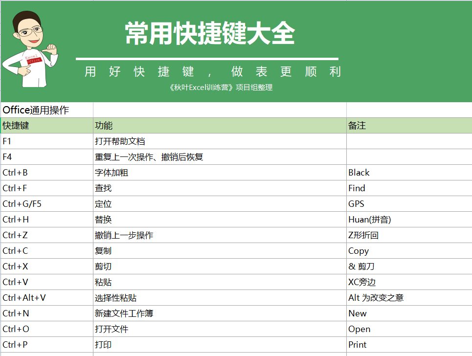 澳門六開彩天天免費(fèi)資料大全聚寶盆麗萍數(shù)據(jù)深度解析，澳門六開彩資料解析，聚寶盆麗萍深度數(shù)據(jù)分享