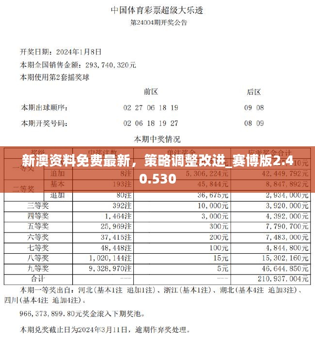 揭秘2025新奧歷史開獎記錄，全面回顧與分析，揭秘新奧歷史開獎記錄，全面回顧與分析至2025年