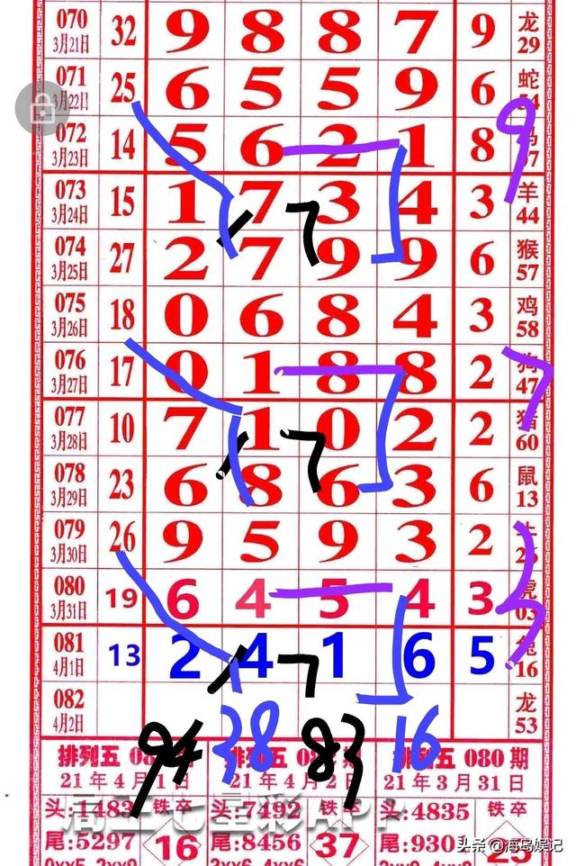 四肖八碼期期準(zhǔn)精選，揭秘精準(zhǔn)預(yù)測的秘密，四肖八碼期期準(zhǔn)精選，揭秘精準(zhǔn)預(yù)測四肖八碼的秘密