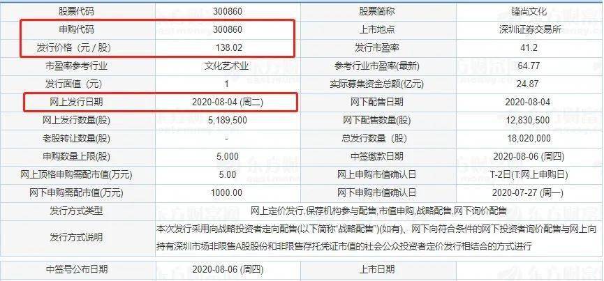 新澳彩歷史開獎記錄大全查詢，回顧與探索，新澳彩歷史開獎記錄回顧與探索，查詢大全