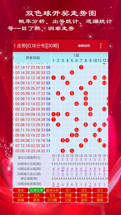 澳門狀元紅資料，探索未來(lái)的趨勢(shì)與機(jī)遇（SEO優(yōu)化文章），澳門狀元紅資料深度解析，未來(lái)趨勢(shì)與機(jī)遇展望（SEO優(yōu)化文章）