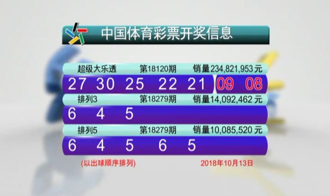 新澳門六開彩開獎(jiǎng)結(jié)果2020年，回顧與解析，澳門六開彩開獎(jiǎng)結(jié)果回顧與解析，聚焦2020年數(shù)據(jù)