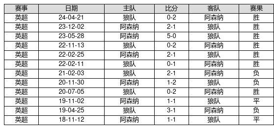 揭秘新奧歷史開獎記錄，探尋未來的幸運之門——第82期回顧與預(yù)測（關(guān)鍵詞，新奧歷史開獎記錄、第82期、預(yù)測），揭秘新奧歷史開獎記錄第82期，回顧與未來預(yù)測，探尋幸運之門開啟的線索