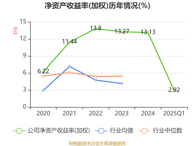 新澳今天最新資料2023——展望未來的新澳世界至2025年，新澳未來展望，從2023至2025年的新澳世界最新資料與未來展望