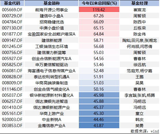 關(guān)于彩票中的三肖多少倍的解析與探討，彩票中的三肖倍數(shù)解析與探討