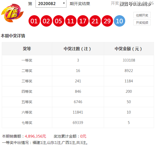 新澳天天開獎(jiǎng)資料大全，揭秘12碼背后的秘密，揭秘新澳天天開獎(jiǎng)資料大全，探索12碼背后的秘密