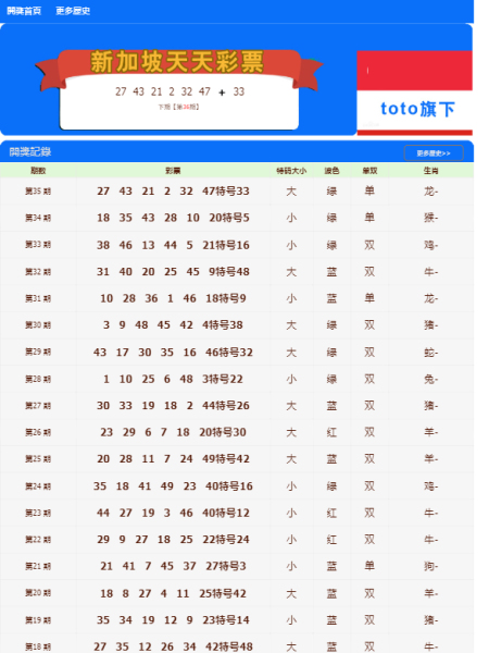 澳門天天開彩期期精準(zhǔn)，揭秘彩票預(yù)測背后的秘密，澳門彩票期期精準(zhǔn)預(yù)測揭秘，彩票背后的秘密與預(yù)測真相探索