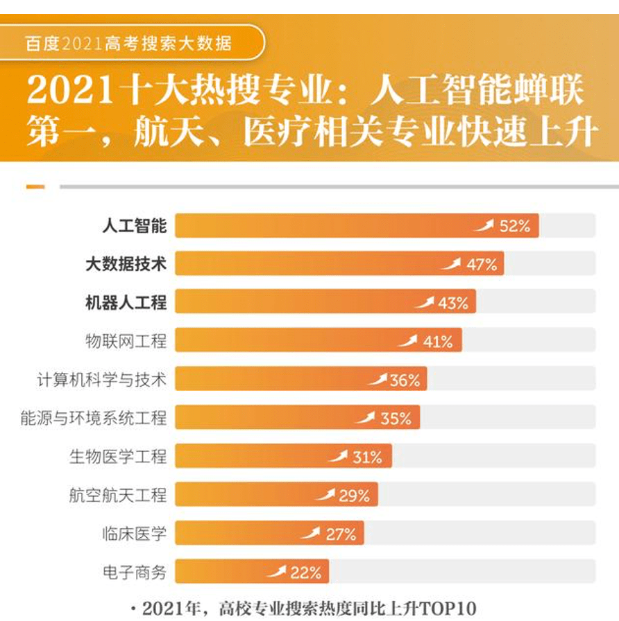 新澳門一碼一肖一特一中與高考趨勢(shì)展望（針對(duì)2025年高考），澳門一碼一肖一特一中與高考趨勢(shì)展望，聚焦未來趨勢(shì)，備戰(zhàn)2025高考