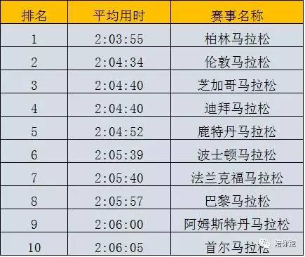 澳門最快開獎記錄01，揭秘彩票背后的秘密，澳門最快開獎記錄揭秘，探尋彩票背后的秘密之門