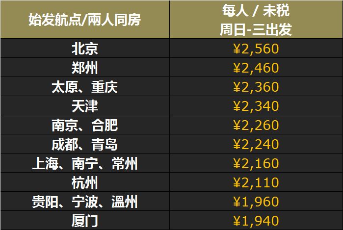 澳門最快開獎(jiǎng)時(shí)間表圖解，全面解析與實(shí)用指南，澳門最快開獎(jiǎng)時(shí)間表圖解，全面解析與實(shí)用指南手冊
