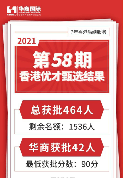 二四六香港資料期期準(zhǔn)功能介紹，全面解讀其特色與優(yōu)勢(shì)，二四六香港資料期期準(zhǔn)，全面解讀特色與優(yōu)勢(shì)功能介紹