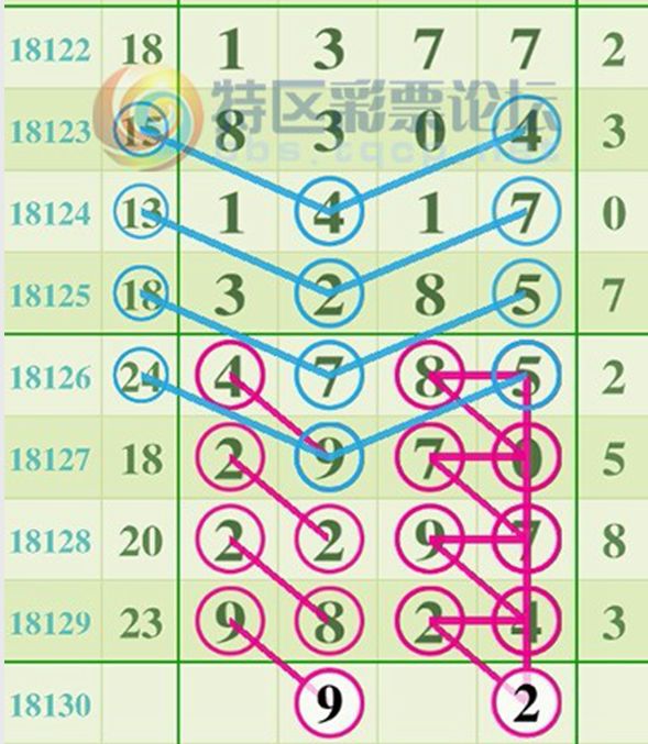 王中王三字解平特一肖，深度解析與SEO洞察，王中王三字解平特一肖，深度解析、SEO洞察與神秘解碼