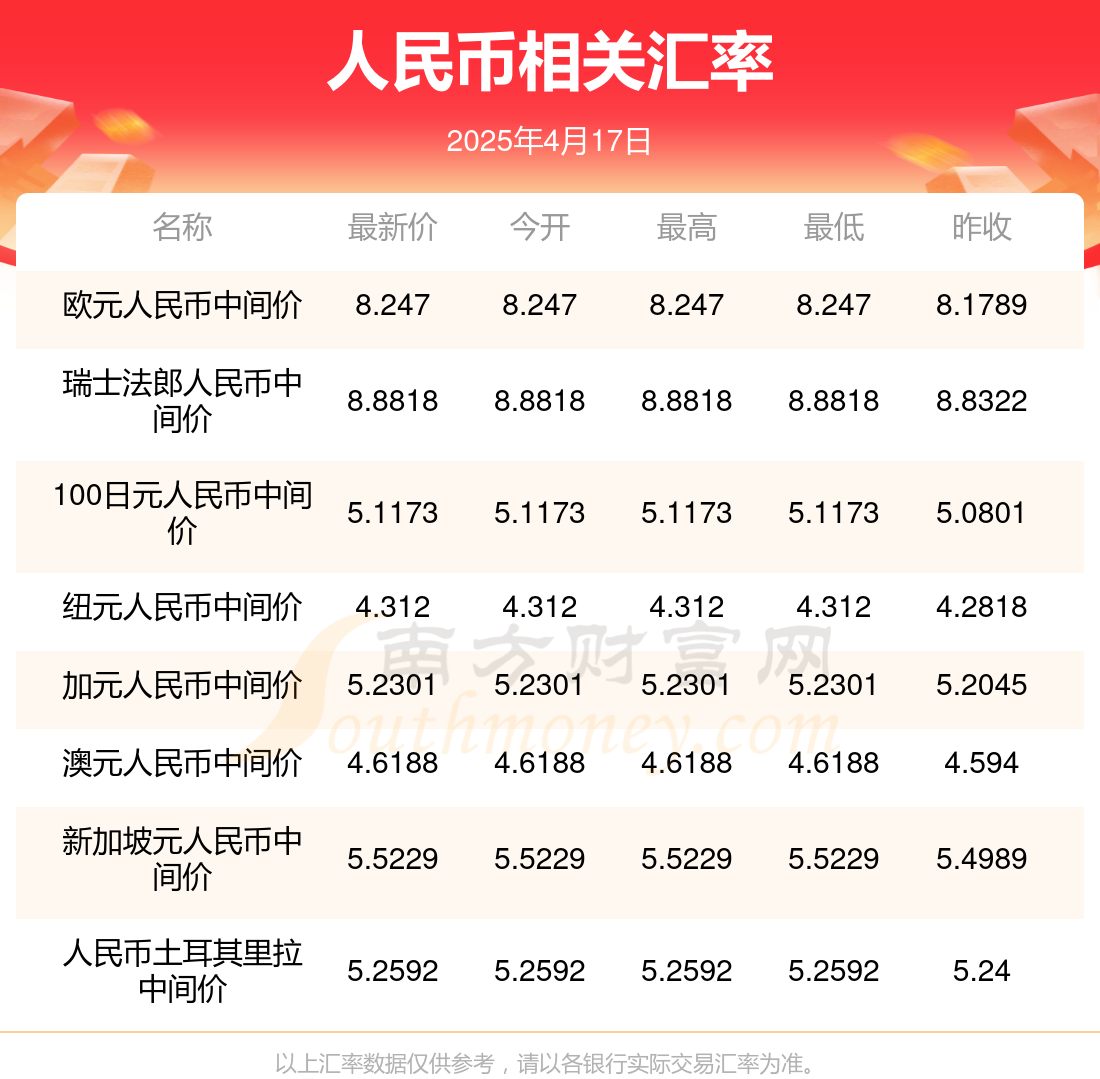 澳門開獎結(jié)果2023年——探索澳門的彩票魅力，澳門彩票魅力揭秘，2023年開獎結(jié)果一覽