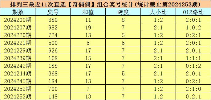 澳門六今晚開獎結(jié)果揭曉，期待與驚喜并存，澳門六今晚開獎結(jié)果揭曉，期待與驚喜交織的時刻