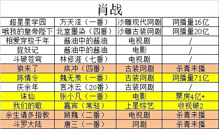 三肖二碼，揭秘背后的秘密與SEO優(yōu)化策略，三肖二碼揭秘，背后的秘密與SEO優(yōu)化策略探究