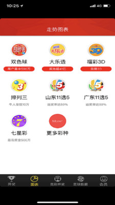 澳門開獎最快開獎結(jié)果app，探索最新技術(shù)與實時數(shù)據(jù)的融合，澳門最新開獎結(jié)果app，技術(shù)與實時數(shù)據(jù)的融合探索