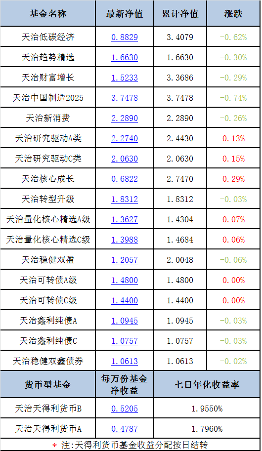 獨(dú)家揭秘2025精準(zhǔn)資料免費(fèi)大全——一站式獲取你所需要的信息資源，獨(dú)家揭秘，一站式獲取2025精準(zhǔn)資料免費(fèi)大全