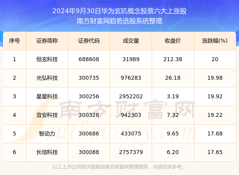 新奧今晚上9點(diǎn)30開獎結(jié)果，期待與驚喜的交匯時刻，新奧今晚開獎時刻，期待與驚喜的交匯