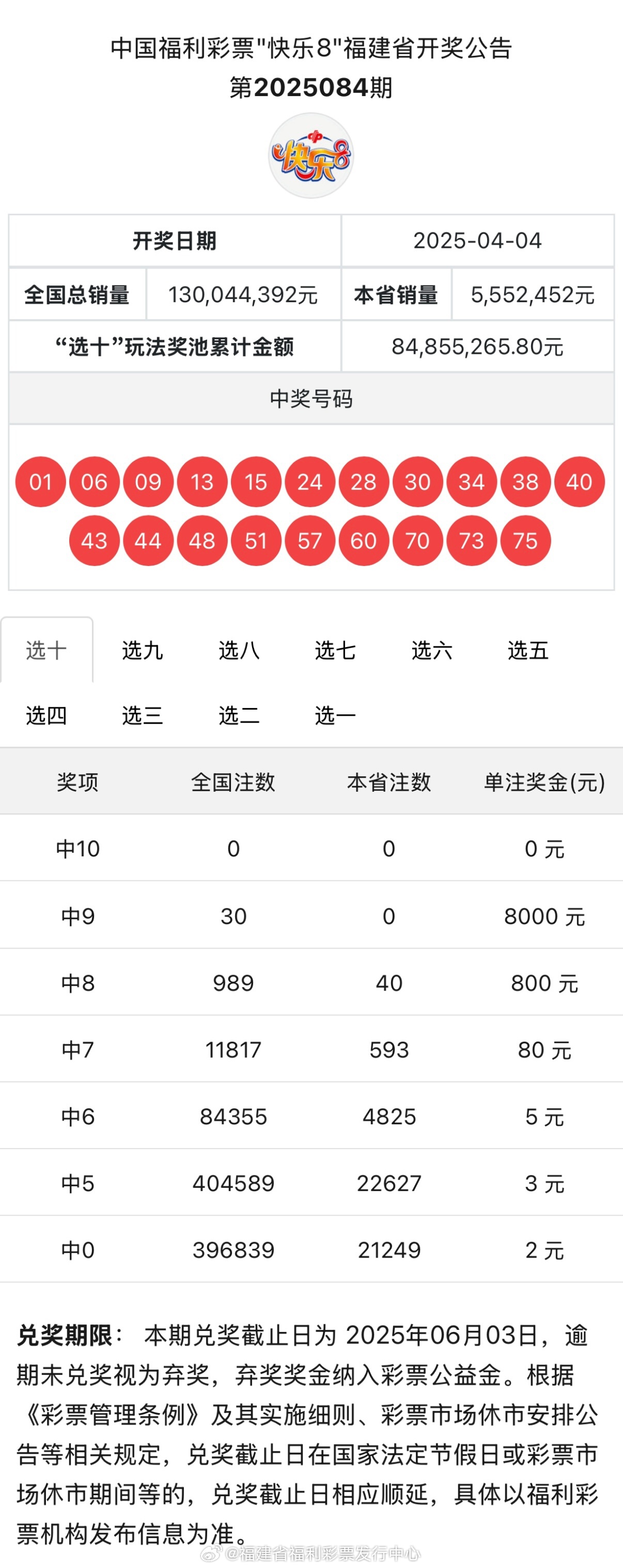 最新4887鐵算開(kāi)獎(jiǎng)結(jié)果及分析，最新4887鐵算開(kāi)獎(jiǎng)結(jié)果揭秘與深度分析