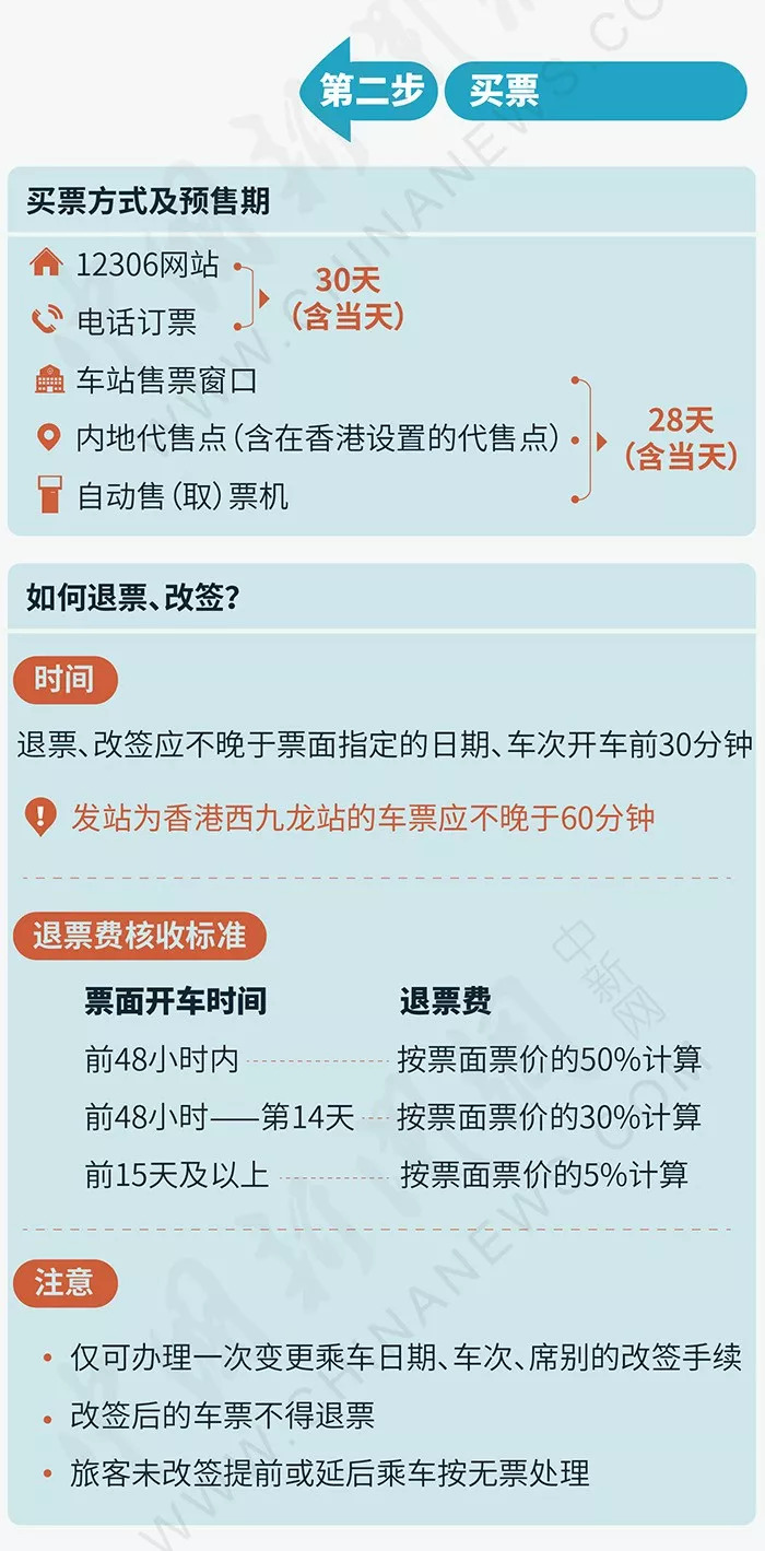 香港澳門最快開獎時間，全面解析與實用指南，香港澳門彩票開獎時間解析與實用指南